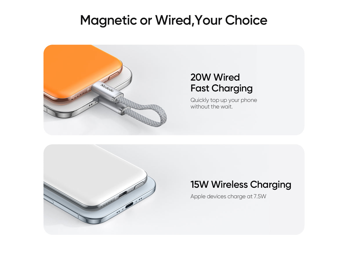 Ultra-Thin Meta Air Power Bank, 5000mAh MagSafe Wireless, Flight Approval, 2026 Red DOTT Winning Design